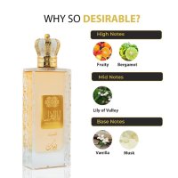 Оригинален Арабски стилен дамски парфюм Ana Al Awwal Nusuk Eau De Parfum 100 ml. , снимка 1 - Дамски парфюми - 43203373