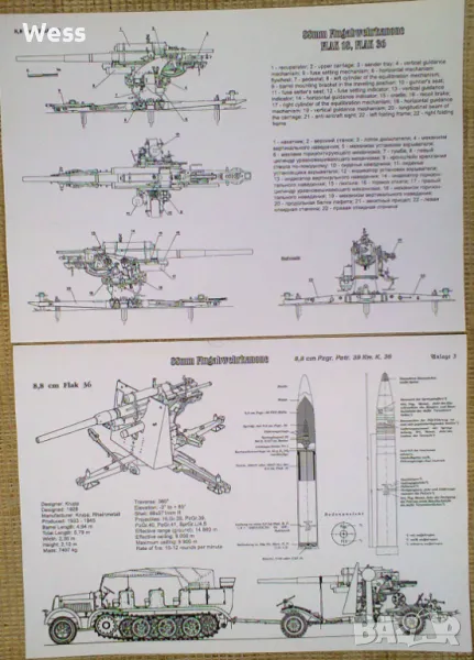 Германска артилерия ВСВ - сборник с чертежи и описания, снимка 1