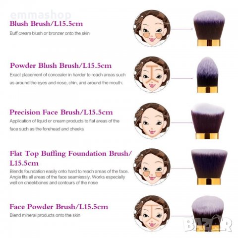 Професионални четки 10бр KABUKI, снимка 7 - Комплекти и лотове - 28689951