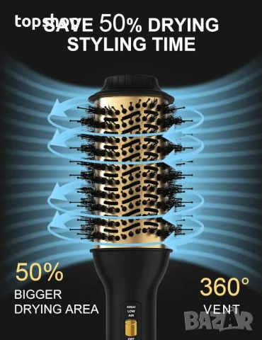 НОВА LANDOT Четка + сешоар с горещ въздух за сушене, изправяне, обем, снимка 5 - Сешоари - 50555713