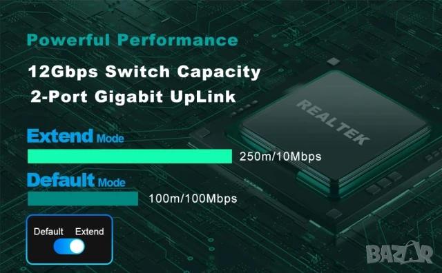 YuanLey 26 порта PoE суич, 24x 10/100Mbps PoE+, 2х 1000Mbps Gigabit, снимка 10 - Суичове - 50275742