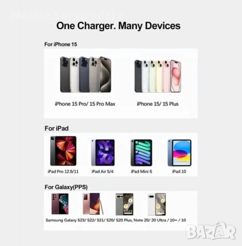 Оригинален Samsung USB Type C кабел за зареждане със скорост до 3A, снимка 5 - Оригинални зарядни - 52166467