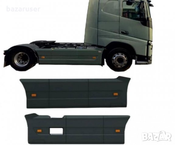 К-т Спойлери странични VOLVO FH4 (2013-), снимка 2 - Аксесоари и консумативи - 33068866