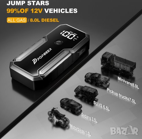 Джъмп стартер 23800mAh 3000A стартерно, аварийно,бустер, акумулатор, снимка 3 - Аксесоари и консумативи - 43891585