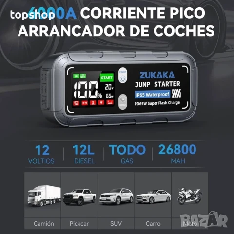 Jump Starter / Джъмп стартер за кола ZUKAKA 6000A, 26800mAh 12V, бензин и дизел бързо зареждане 65W, снимка 2 - Аксесоари и консумативи - 48724125