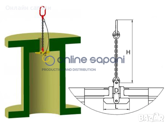 Кука Захват за повдигане на кабелни макари 3т и 5т, снимка 3 - Други машини и части - 28015051