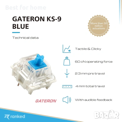 Gateron Blue – Clicky | 2.3 мм предварителен ход, снимка 2 - Друга електроника - 53047194