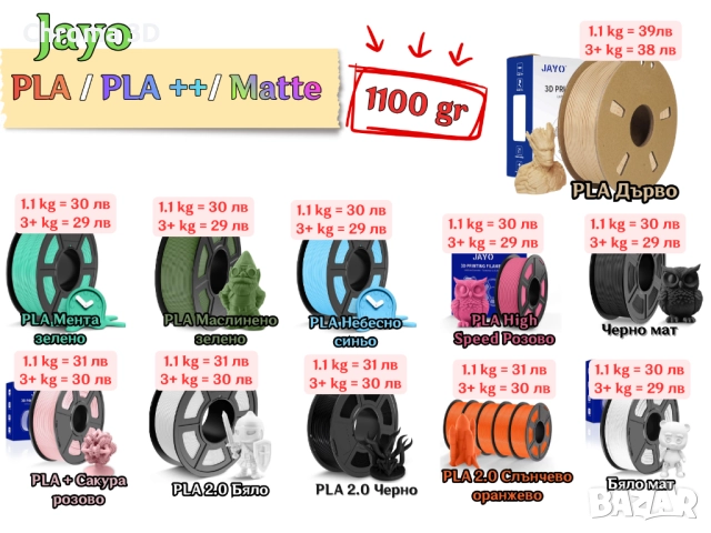 Filament филамент Нишка за 3D принтер Printer PLA PETG ABS NYLON TPU, снимка 3 - Други - 52318750