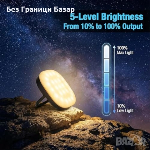 Нов Соларен фенер 2000 лумена с SOS и външна батерия power bank 5000mAh, снимка 3 - Друга електроника - 53155077