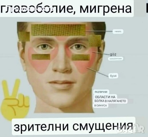 Пластири (Пейнлес) PAINLESS  налични! One More за определени заболявания, снимка 11 - Други - 36364317