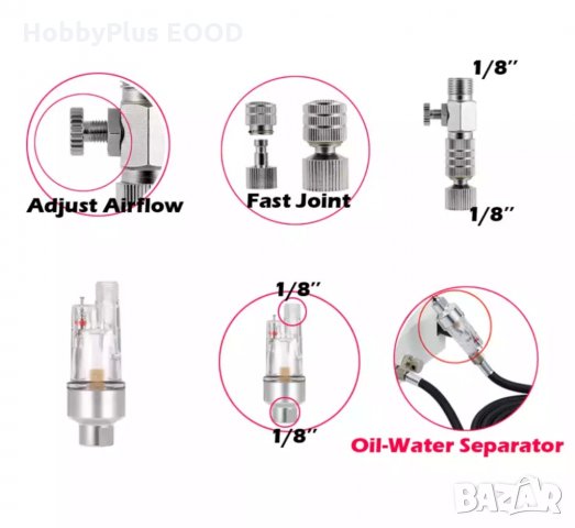 Аксесоари за АЕРОГРАФИ, снимка 18 - Картини - 33532309