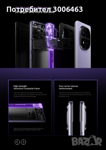 Xiaomi Redmi Note 14 Pro + 5G 12/256  //  Редми Ноте 14 Про + 5G зарядно, снимка 8 - Xiaomi - 52718770