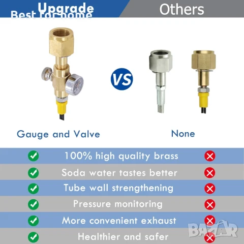 MONKEMON  Маркуч за газирано.- директен адаптер за бутилка с CO2, снимка 2 - Други - 50685041