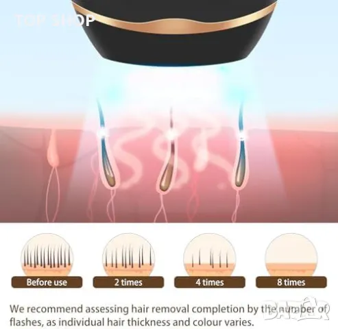 Нов Лазерен епилатор с 999900 светкавици и 5 нива за домашна употреба, снимка 3 - Тримери - 49498090