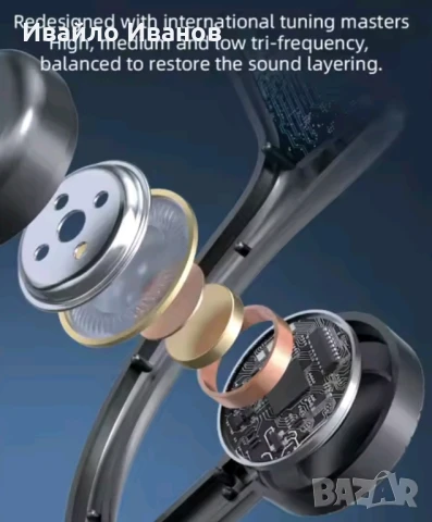 Bone Condition Bluetooth слушалки, снимка 4 - Bluetooth слушалки - 51078996