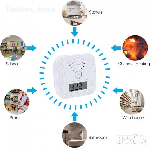 Нов Алармен детектор за въглероден оксид Аларма CO за дом офис на батерии, снимка 4 - Други стоки за дома - 39738195