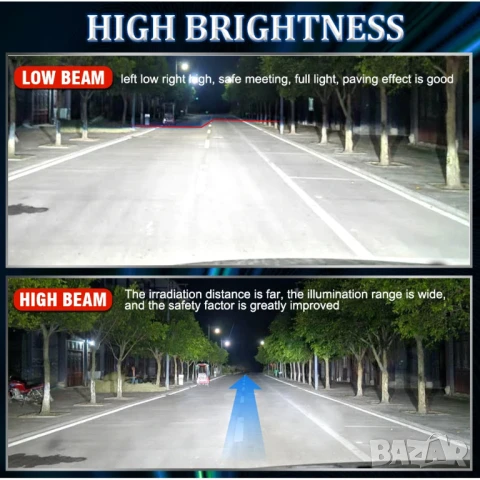 LED Крушки D2S - Dualvision +300 %, снимка 8 - Аксесоари и консумативи - 51256635