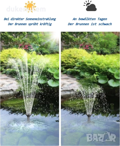 Соларен фонтан 7.5W с филтър, 10 дюзи, защита от сух ход и стъклен соларен панел, снимка 6 - Градински мебели, декорация  - 52521054