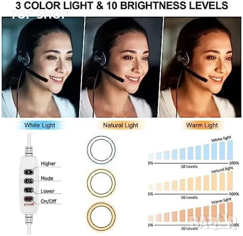 Нов LED Светлинен пръстен за бюро със стойка и държач за телефон/USB, снимка 2 - Чанти, стативи, аксесоари - 49509738