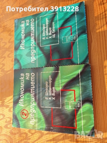 Икономика на предприятието. 