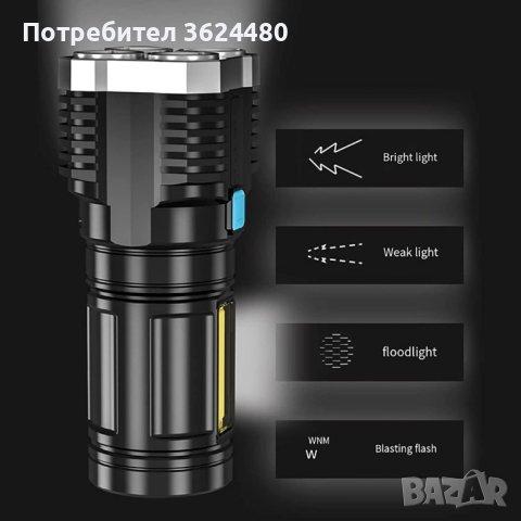 Мощен LED фенер , снимка 8 - Прожектори - 40867094