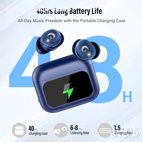 Нови мини Bluetooth слушалки с LED тъчскрийн, дълъг живот на батерия и шумопотискане, снимка 5 - Bluetooth слушалки - 52485943