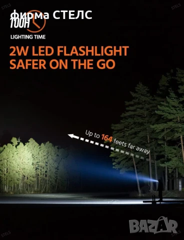 Преносима батерия STELS EnergyPlus 30K, 30000mAh със соларен панел и фенер, снимка 10 - Външни батерии - 50562010