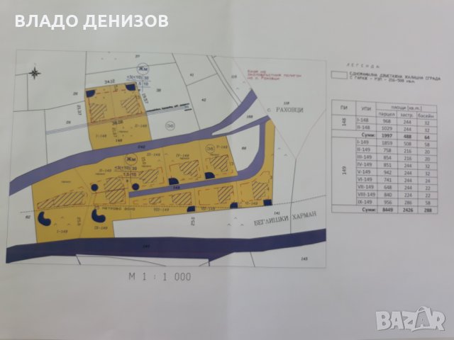 Продава парцел