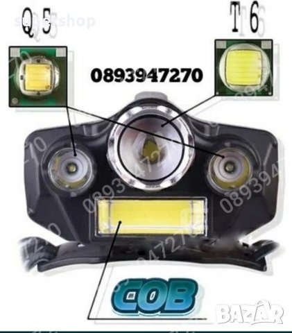 Фенер тип "Челник" Alpha T44 Четворен универсален /ZOOM, снимка 3 - Екипировка - 37843203