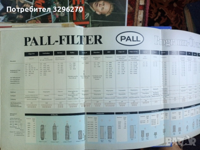 Филтри за стерилен въздух, снимка 5 - Други машини и части - 51534231