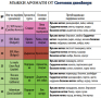 UB Urban Behavior Мъжки парфюм  - 50мл,100 мл - пълна гама 42 аромата реплика, снимка 6