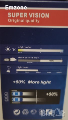 Комплект 2 броя D1S 6000К Крушки Xenon КСЕНОН 35 W за кола Super Vision +50%, снимка 4 - Аксесоари и консумативи - 40732562