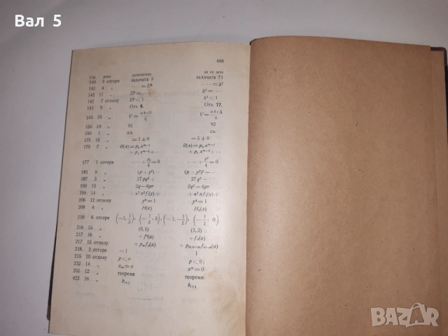 Сборник задачи висша алгебра Н . ОБРЕШКОВ 1932 г, снимка 8 - Специализирана литература - 53329497