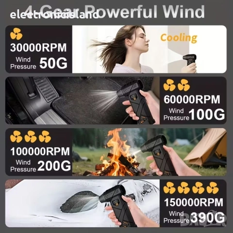 Мощен ръчен въздушен турбо вентилатор, USB презареждане, прахосмукачка за дома, кола, сняг, компютър, снимка 5 - Прахосмукачки - 53305373