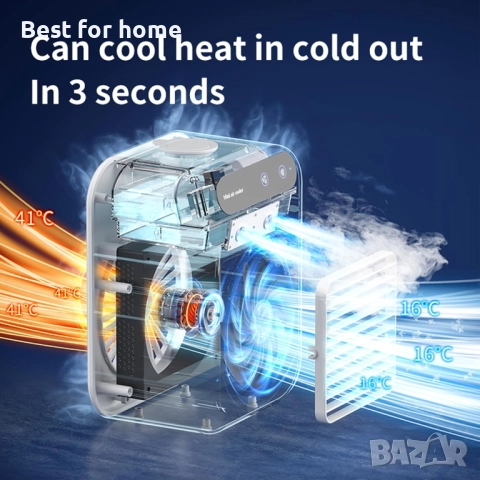 Мини климатик DOUCDOFT, снимка 5 - Климатици - 52246283