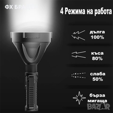 W591 P90 Мощен LED акумулаторен далекобоен фар 20W 1500M, снимка 4 - Лед осветление - 39731607