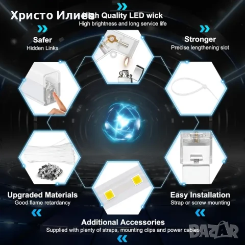 LED Лед Осветление лампа за гараж магазин фризьорски салон студио, снимка 8 - Лед осветление - 51419410