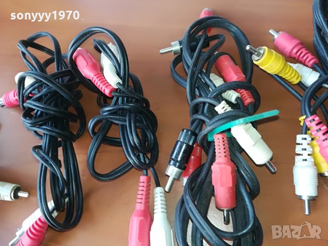 ЧИНЧОВЕ КАБЕЛ ЗА АУДИО-ВНОС ШВЕИЦАРИЯ, снимка 13 - Други - 28350368