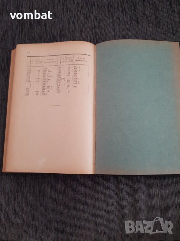 Елементарно ръководство по гражданско право том 2 част 3 ,,Привилегии и ипотеки", снимка 8 - Специализирана литература - 38379951