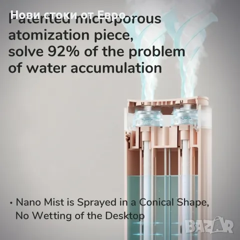 Персонален малък овлажнител JISULIFE, мини размер и преносим,, снимка 2 - Овлажнители и пречистватели за въздух - 48848313