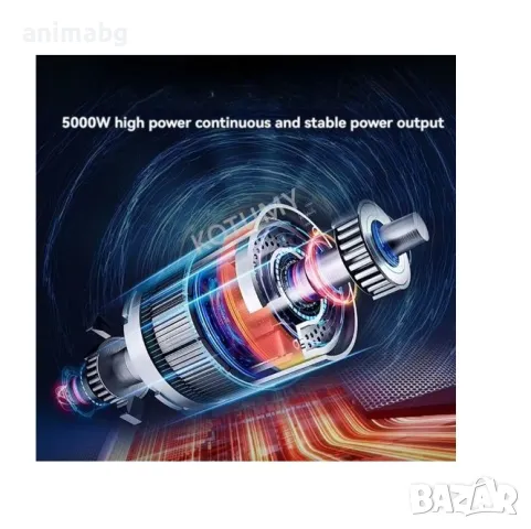 ANIMABG Професионална машина за бързо рязане на бетон, Тухли и камъни, Модел AC8500, снимка 2 - Друга електроника - 49403463