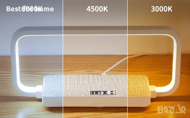 Мултифункционална лампа със зарядно и грижа за очите Azonee, снимка 13 - Настолни лампи - 48371419