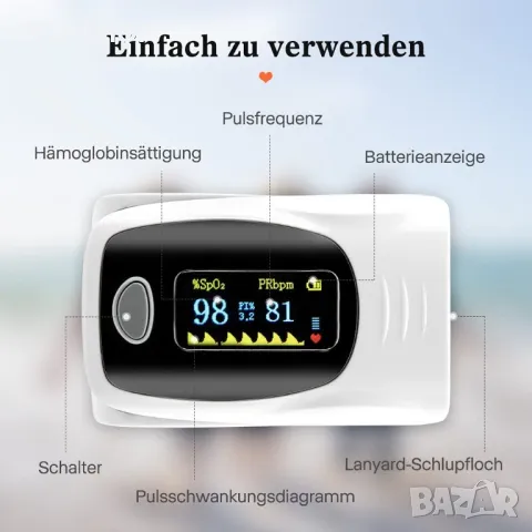 Пулсоксиметър ETRON 201A, снимка 2 - Уреди за диагностика - 48485787