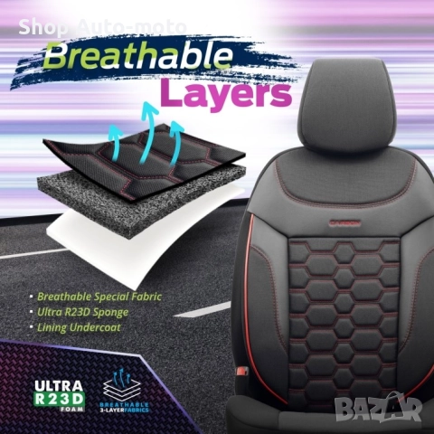 К-т Луксозна Тапицерия Automat-OTOM, Текстил с еко кожа, CARBON Design, Черна с червен шев, снимка 8 - Аксесоари и консумативи - 52795783