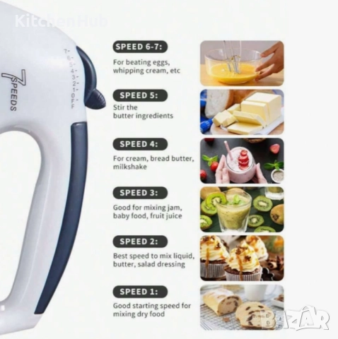 Планетарен миксер с метална купа SCARLETT SHM-133B, снимка 6 - Миксери - 52120829