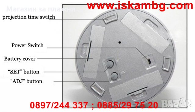 Нощна лампа проектираща звездно небе , снимка 2 - Настолни лампи - 26799211