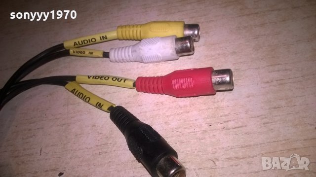 ПРЕХОД СКАРТ-чИНчОВЕ, снимка 10 - Други - 27497169