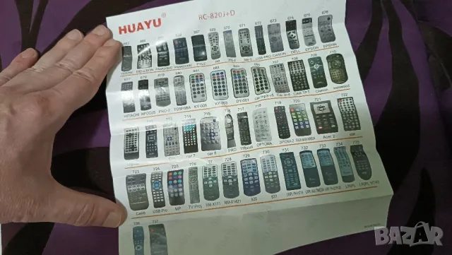 Универсално дистанционно за Аудио/проектор/ДВД, снимка 9 - Дистанционни - 48370562