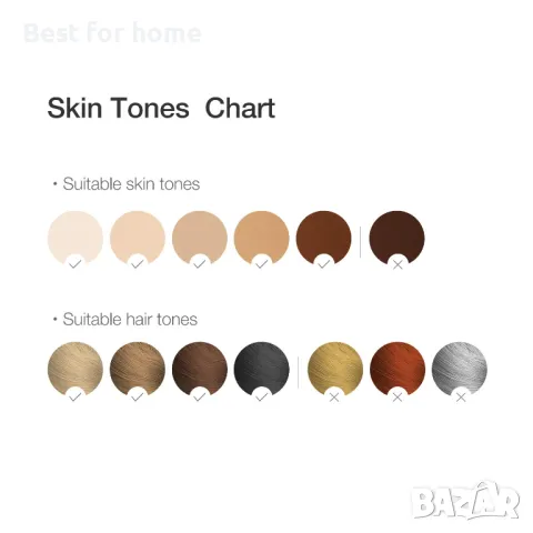 COSBEAUTY IPL фото епилатор, снимка 15 - Епилатори - 48271812