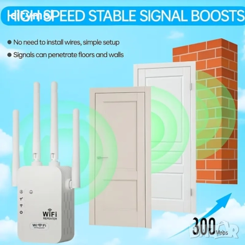 Repeater, усилвател/повторител на WIFi сигнал с 4 антени до 300Mbps, снимка 2 - Мрежови адаптери - 51507246